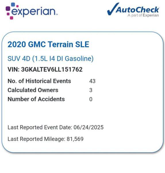 2020 GMC Terrain AWD SLE