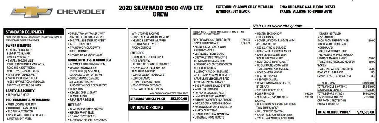 2020 Chevrolet Silverado 2500HD 4WD Crew Cab Long Bed LTZ