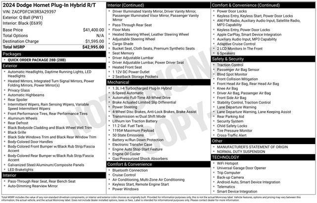 2024 Dodge Hornet R/T