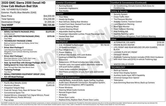 2020 GMC Sierra 2500HD 4WD Crew Cab Standard Bed Denali