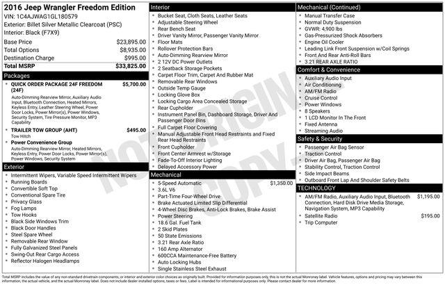 2016 Jeep Wrangler Freedom