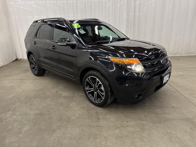 2015 Ford Explorer Sport