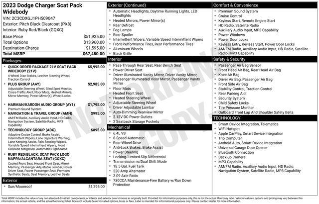 2023 Dodge Charger Scat Pack Widebody 2023 Dodge Charger Scat Pack Widebody