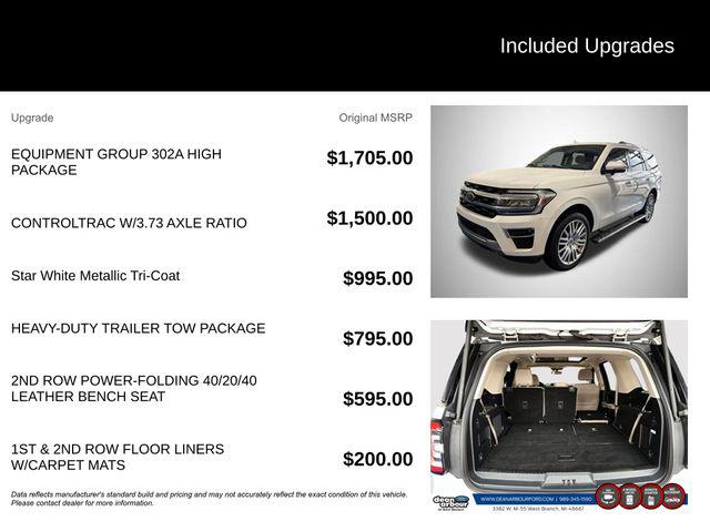 2023 Ford Expedition Limited