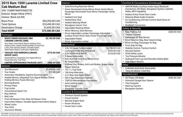 2015 RAM 1500 Longhorn