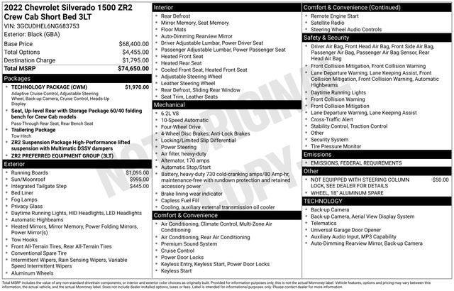 2022 Chevrolet Silverado 1500 4WD Crew Cab Short Bed ZR2 2022 Chevrolet Silverado 1500 4WD Crew Cab Short Bed ZR2