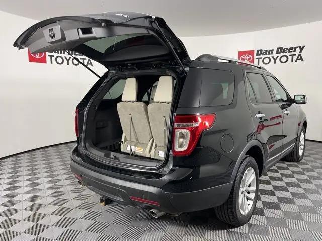 2013 Ford Explorer XLT
