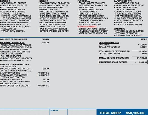 2018 Ford Explorer Limited