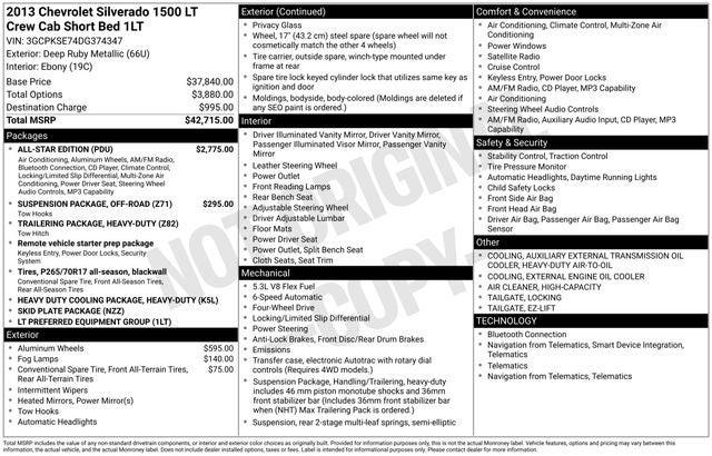 2013 Chevrolet Silverado 1500 LT