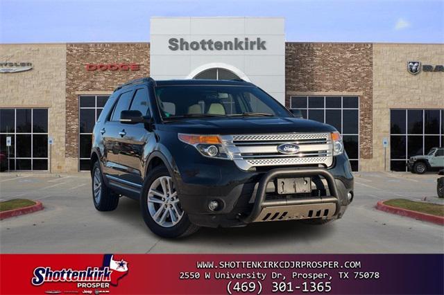 2015 Ford Explorer XLT