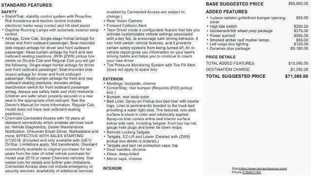 2018 Chevrolet Silverado 2500HD High Country