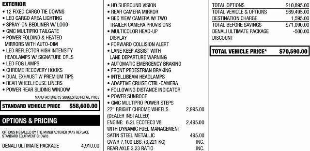 2020 GMC Sierra 1500 Denali