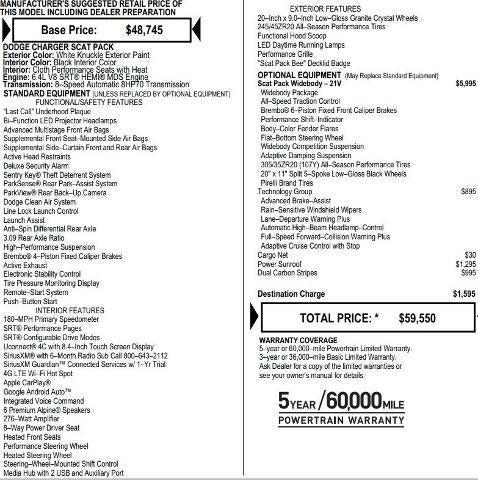2023 Dodge Charger Scat Pack Widebody