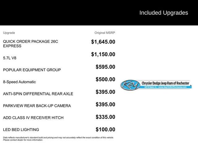 2016 RAM 1500 Express