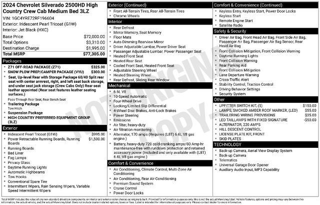 2024 Chevrolet Silverado 2500HD 4WD Crew Cab Standard Bed High Country