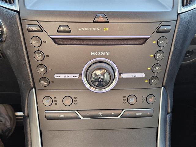 2016 Ford Edge Sport
