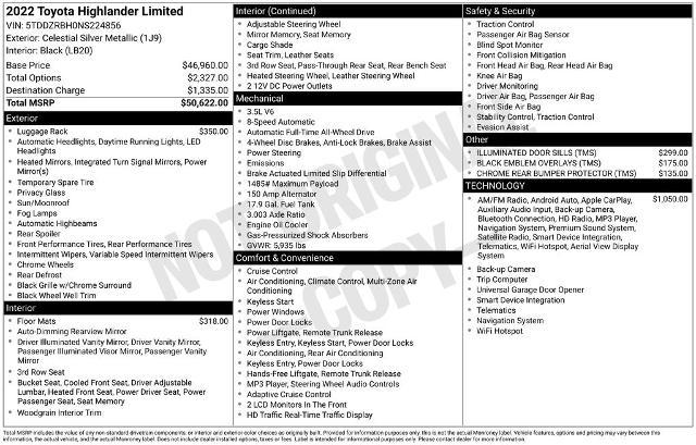 2022 Toyota Highlander Limited