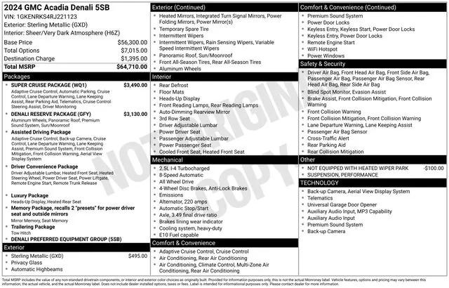 2024 GMC Acadia AWD Denali