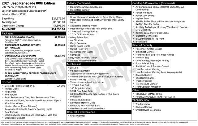 2021 Jeep Renegade 80th Anniversary 4X4 2021 Jeep Renegade 80th Anniversary 4X4