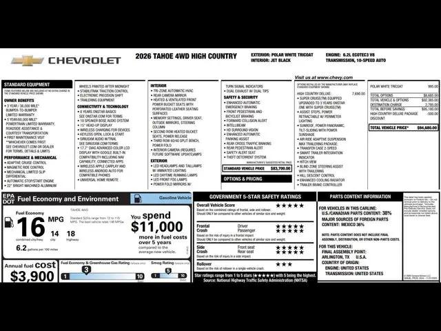 2026 Chevrolet Tahoe 4WD High Country