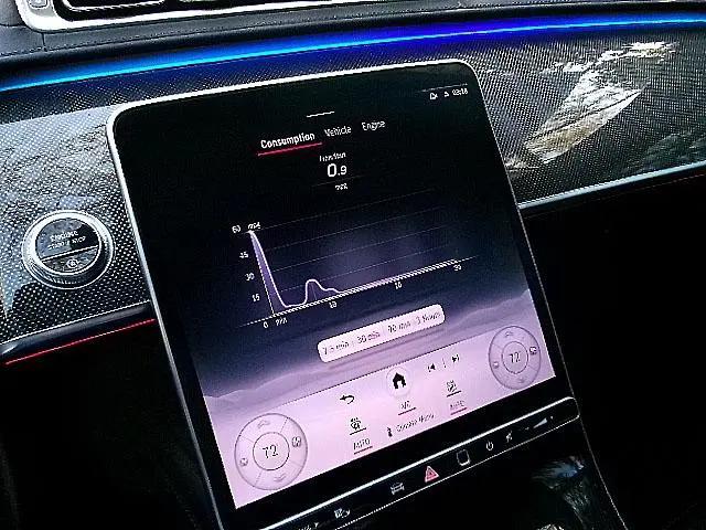 2023 Mercedes-Benz 500 4MATIC