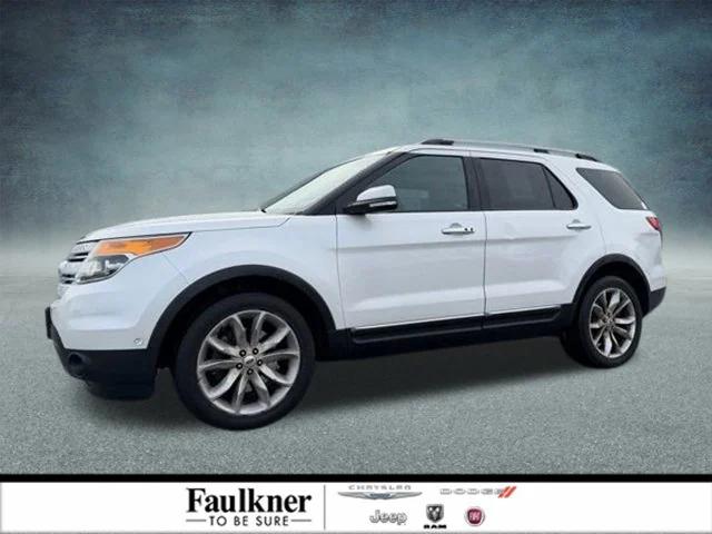 2013 Ford Explorer Limited