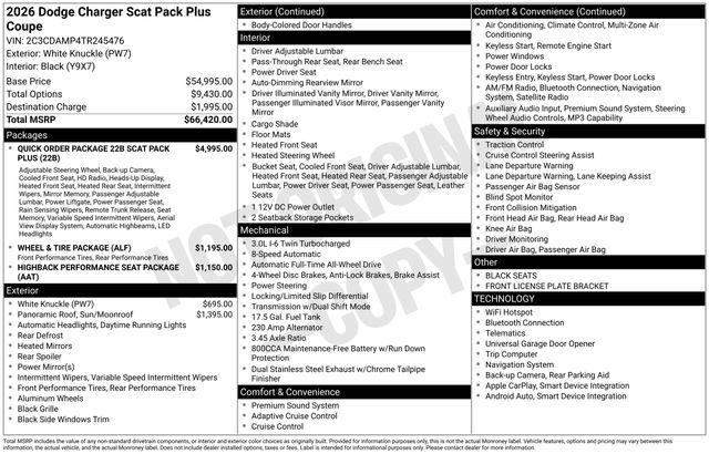 2026 Dodge Charger Scat Pack Plus 2-Door AWD