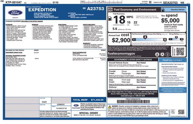 2025 Ford Expedition Active