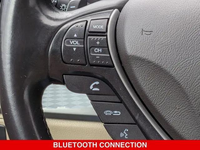 2017 Acura RDX w/Technology Package