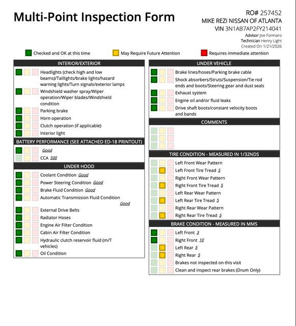 2015 Nissan Sentra SV
