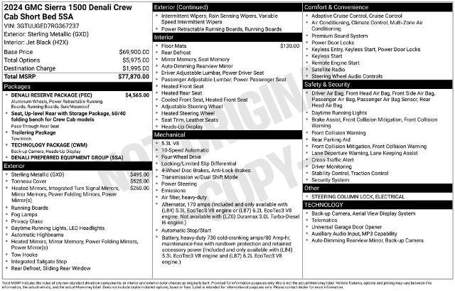 2024 GMC Sierra 1500 4WD Crew Cab Short Box Denali