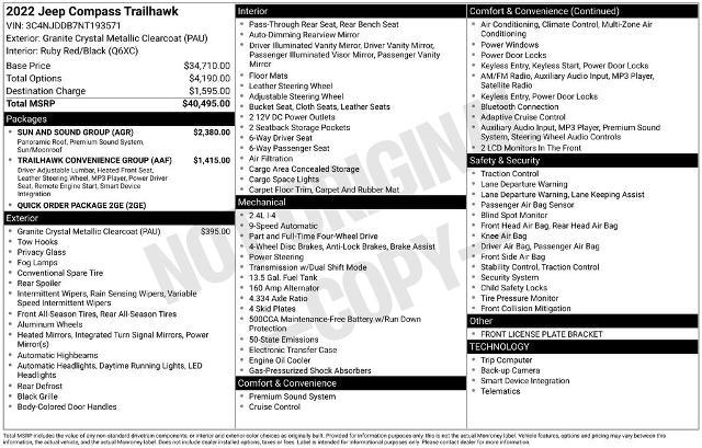 2022 Jeep Compass Trailhawk 4x4