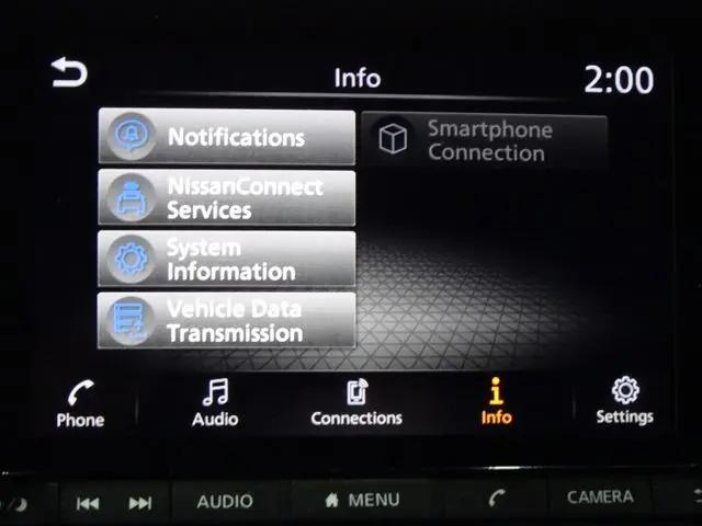 2024 Nissan Pathfinder SV 4WD