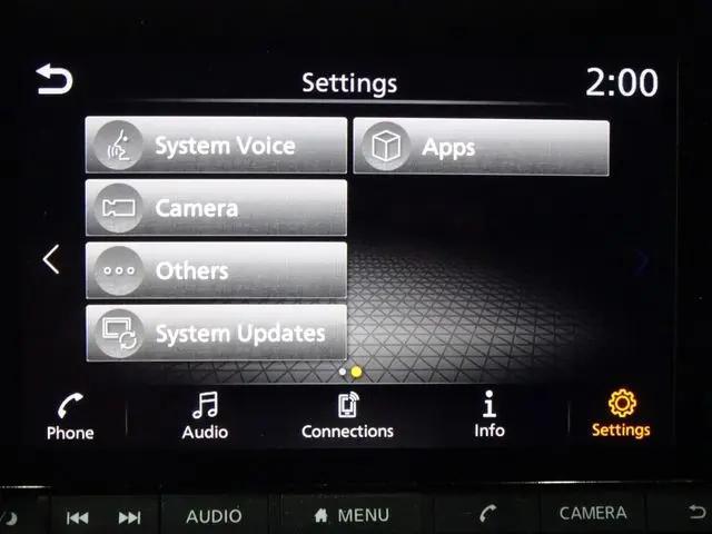 2024 Nissan Pathfinder SV 4WD