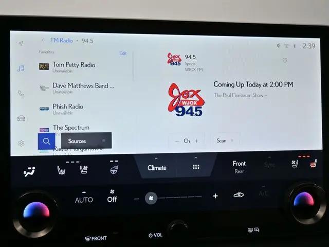 2024 Lexus RX 350 Premium