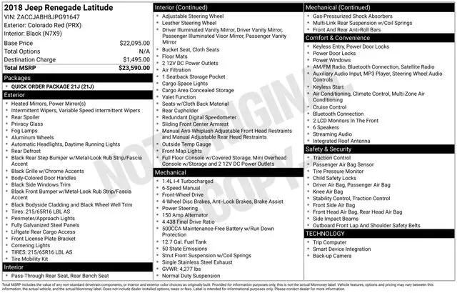 2018 Jeep Renegade Latitude FWD