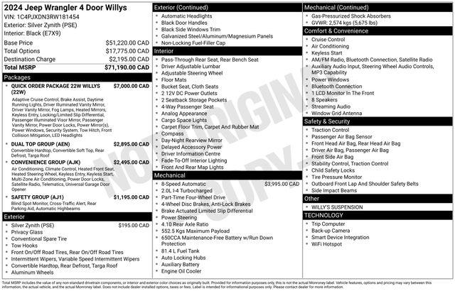 2024 Jeep Wrangler 4-Door Willys