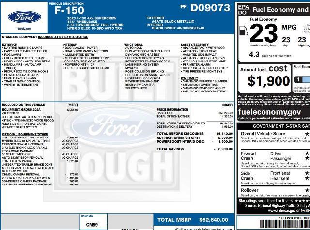 2023 Ford F-150 XLT