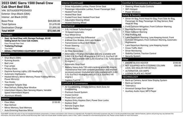 2023 GMC Sierra 1500 4WD Crew Cab Short Box Denali