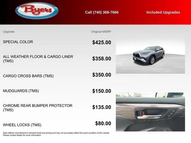2023 Toyota Highlander Limited