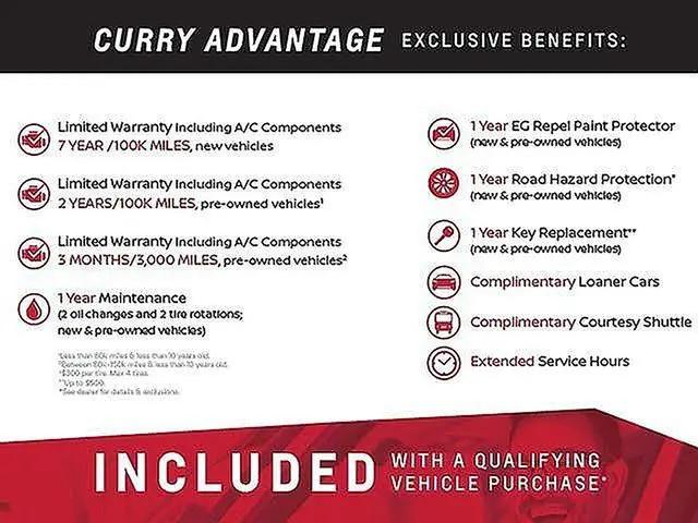 2022 Nissan Rogue Sport SL AWD Xtronic CVT