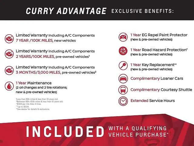 2022 Nissan Rogue Sport SL AWD Xtronic CVT