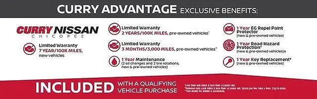 2022 Nissan Rogue Sport SL AWD Xtronic CVT