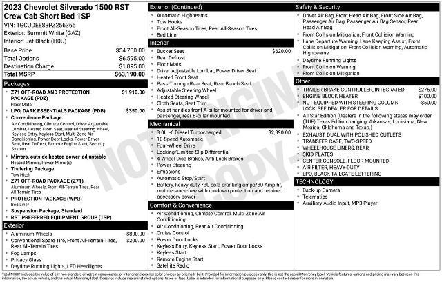 2023 Chevrolet Silverado 1500 4WD Crew Cab Short Bed RST