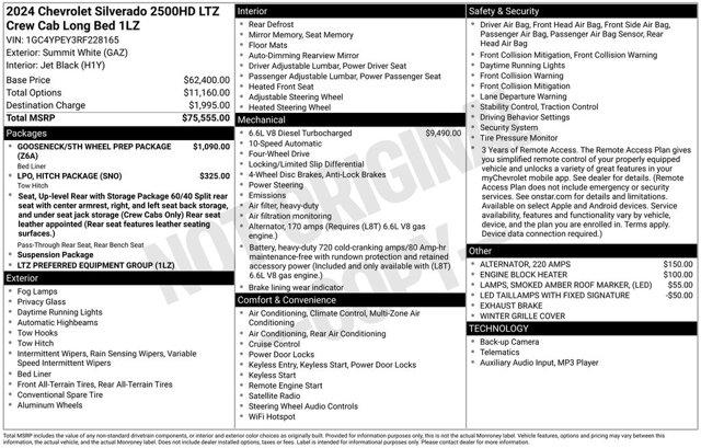 2024 Chevrolet Silverado 2500HD 4WD Crew Cab Long Bed LTZ
