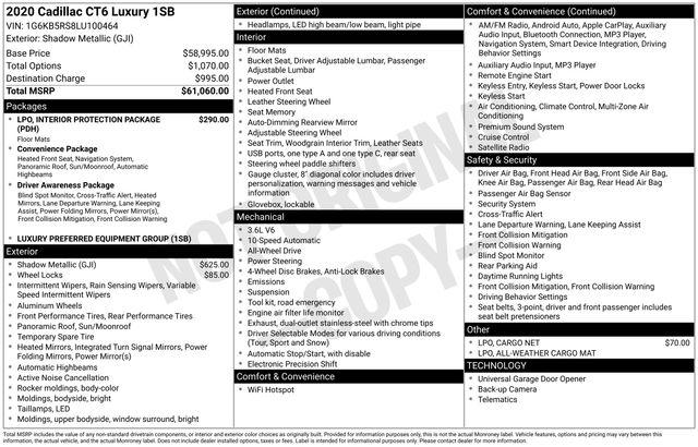 Used 2020 Cadillac CT6 For Sale in Waterford Twp, MI