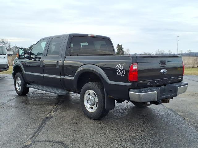 2015 Ford F-250 XLT