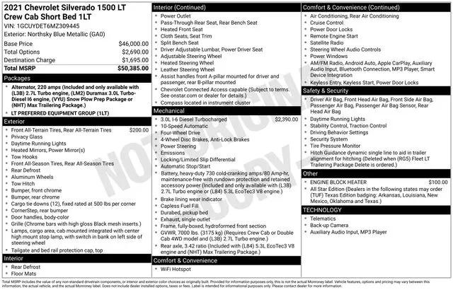 2021 Chevrolet Silverado 1500 4WD Crew Cab Short Bed LT