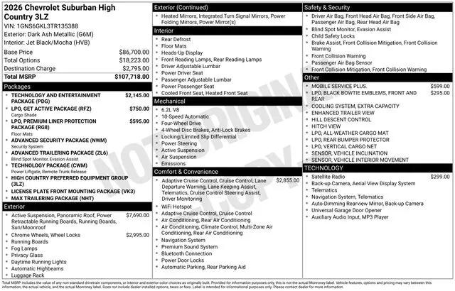 2026 Chevrolet Suburban High Country, 4WD