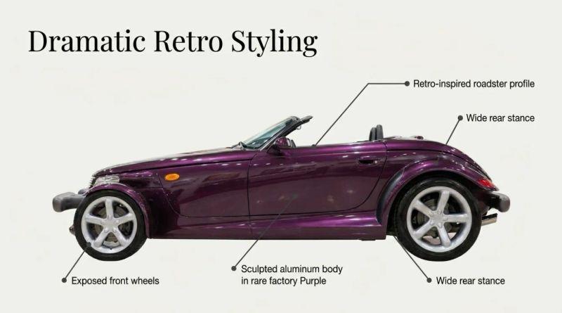 1999 Plymouth Prowler Base
